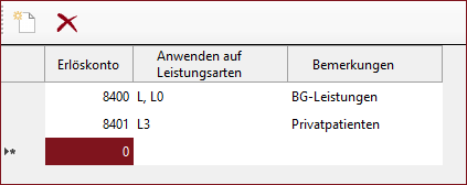 Medira Bemerkungen