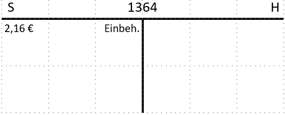 1.1