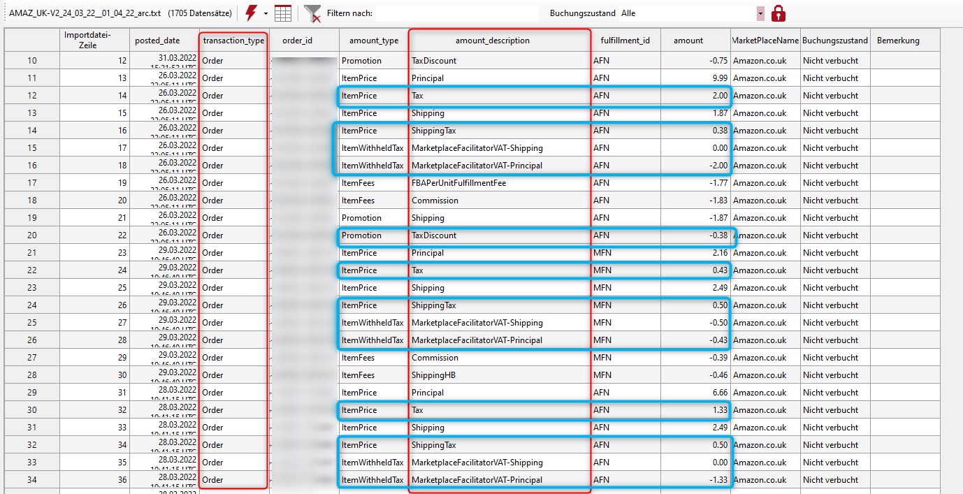 Abb. Tax UK - Importdaten