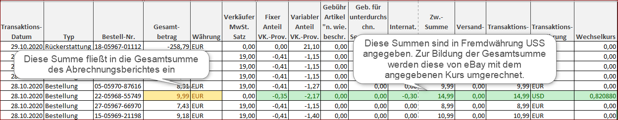 eBayPayment mit Fremdwährung