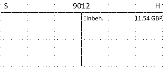 Saldendiff. FW (1)