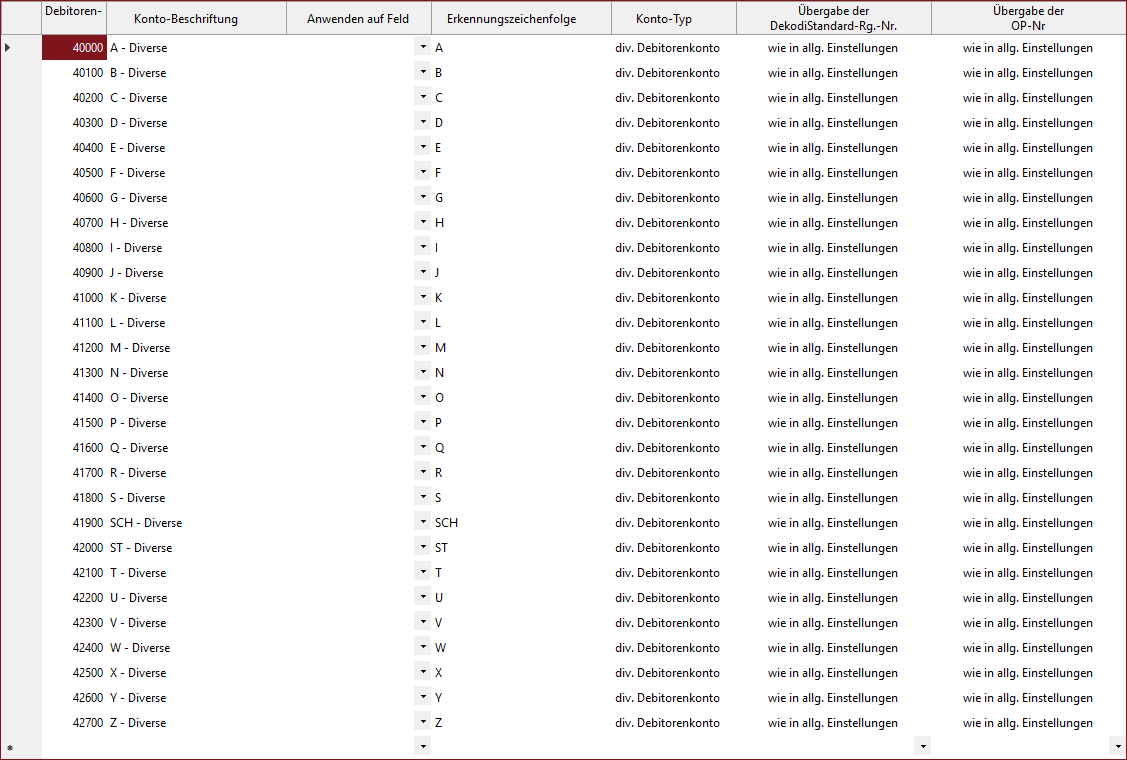 diverse debitoren dekodi