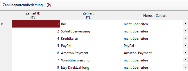 Zahlartenüberleitungen fertig eingestellt