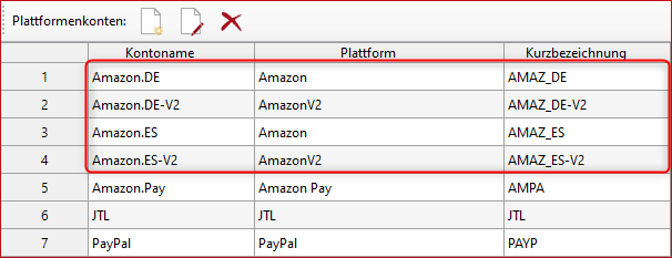Anlegen mehrerer Amazon-Konten in Nexus 1