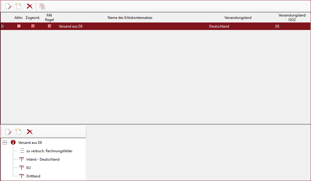 Erlöskontensatz fertig