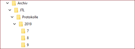 Verzeichnisstruktur Protokollarchivierung
