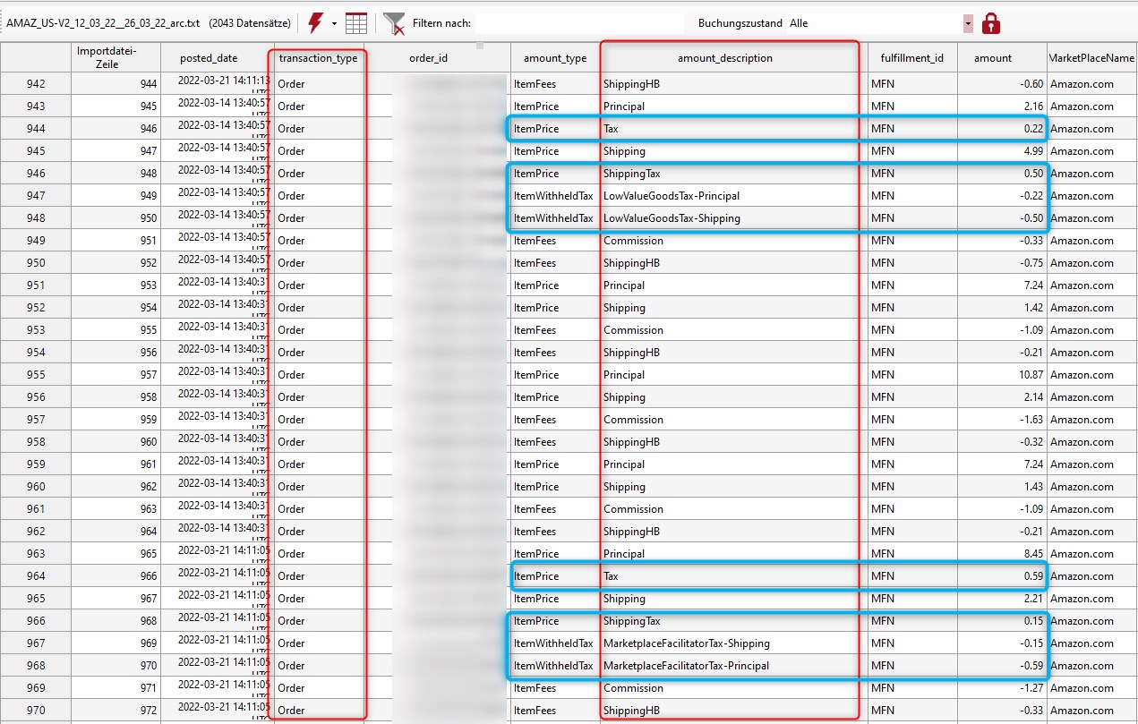 Abb Tax US - Importdaten