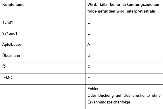 NexusIII_Handbuch_img17