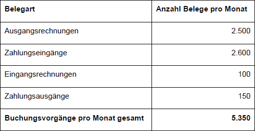 NexusIII_Handbuch_img5