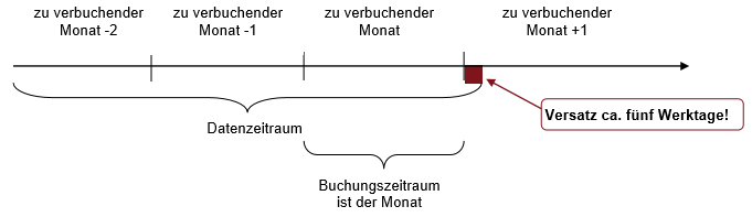 NexusIII_Handbuch_img33