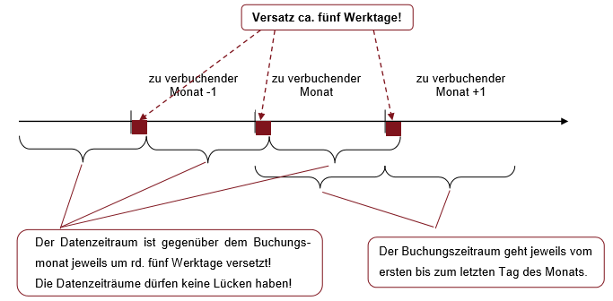 NexusIII_Handbuch_img34