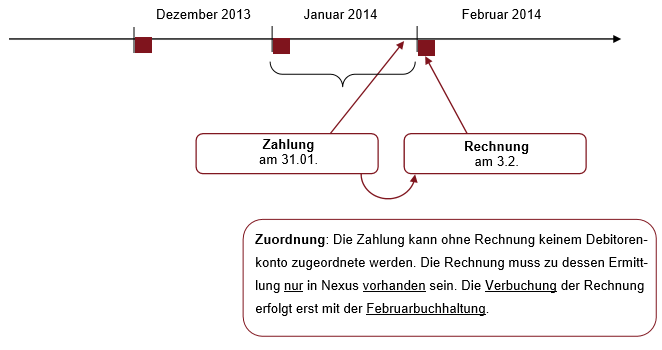 NexusIII_Handbuch_img35