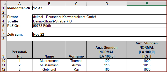 Bsp Kostenstelle SBS