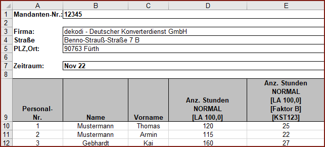 Bsp Kostenstelle 123 SBS