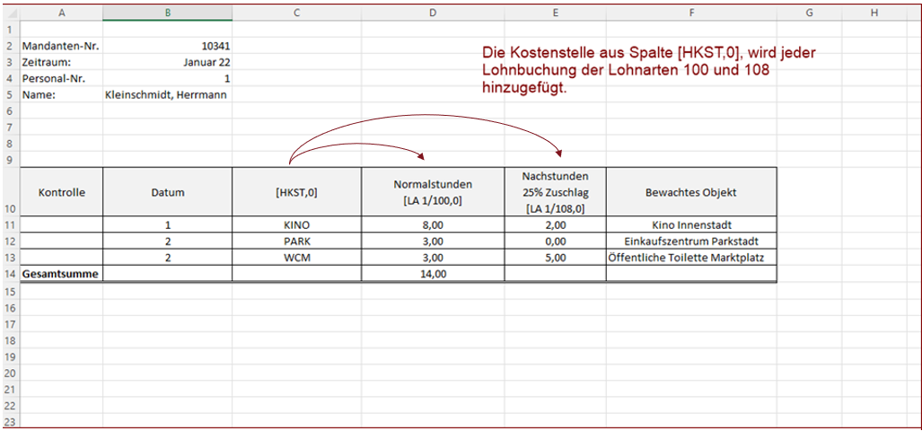 Beispiel Kostenstellen 4